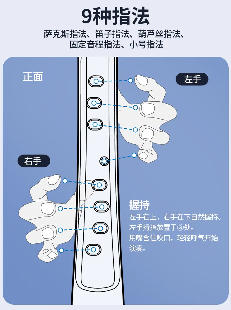 无笛C1介绍图片