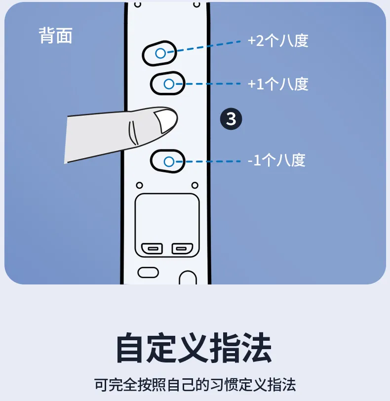 无笛C1介绍图片