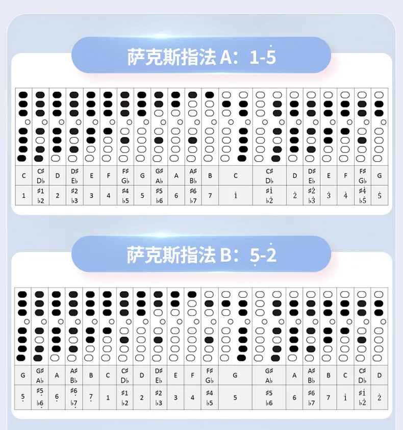 无笛C1介绍图片