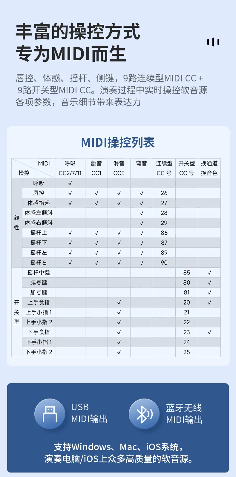 无笛C2介绍图片